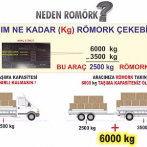 Avtomobillər üçün